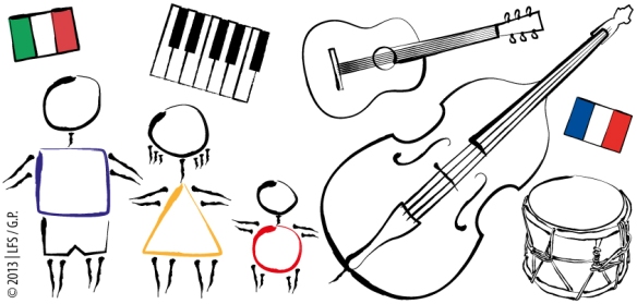 Collage/Illustration of children, flags (French, Italian) and musical instruments (keyboard, guitar, drum & double bass)